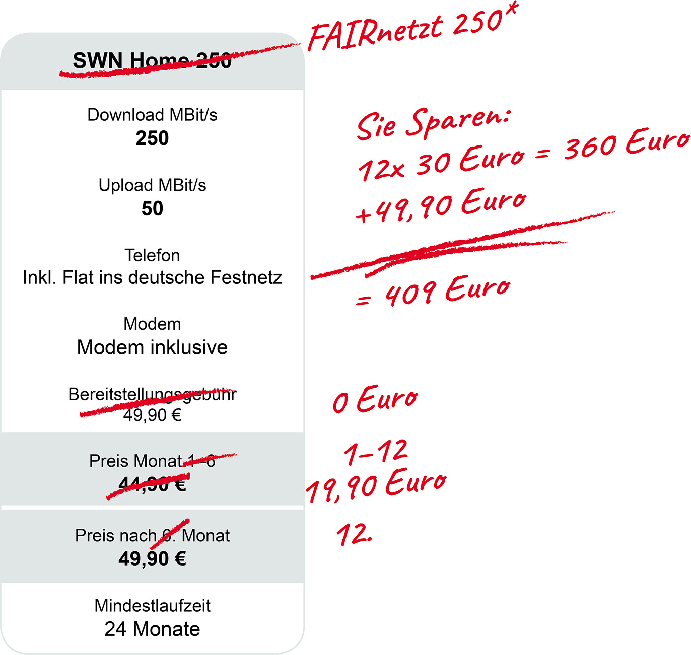 Preisliste_Ersparnisse_FAIRnetzt.jpg