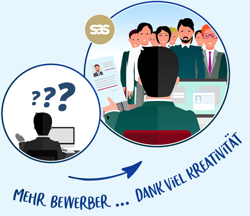 Mehr Mitarbeiter finden mit StellenanzeigenSpezialist