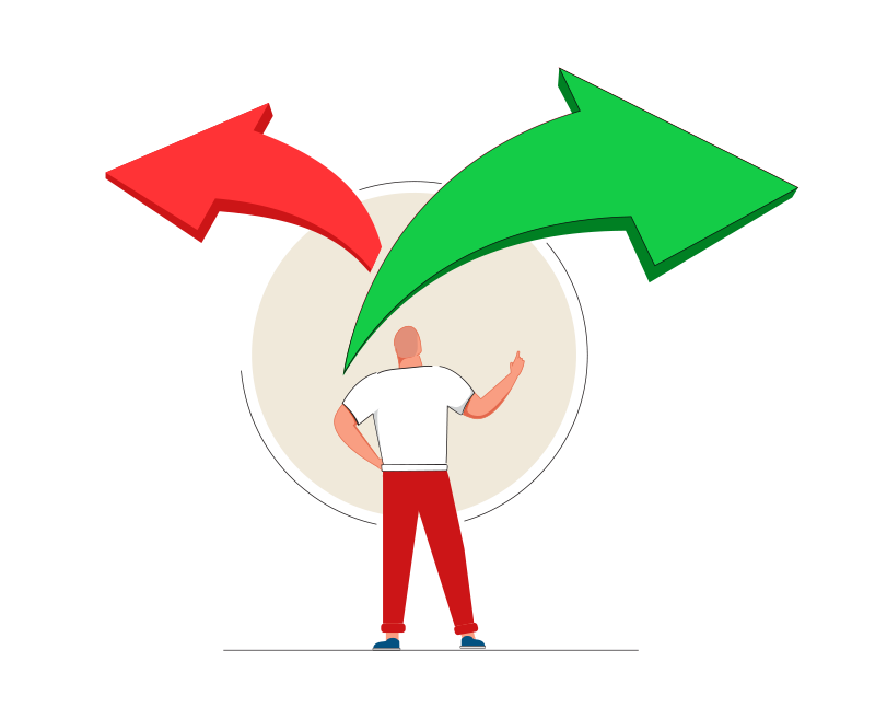 Welches CMS für Landingpages | Duke of Funnel