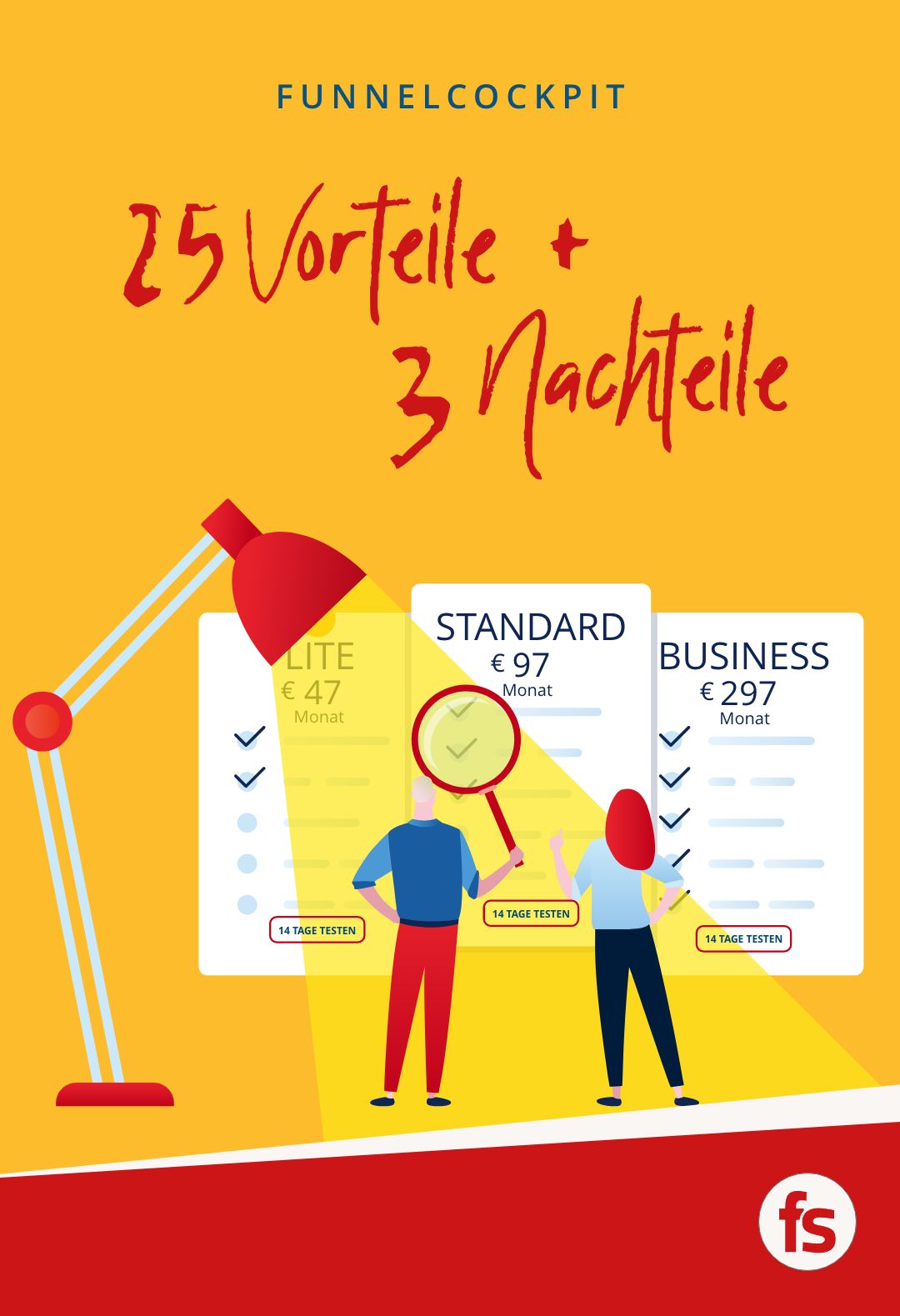 Funnelcockpit: 25 Vorteile und 3 Nachteile