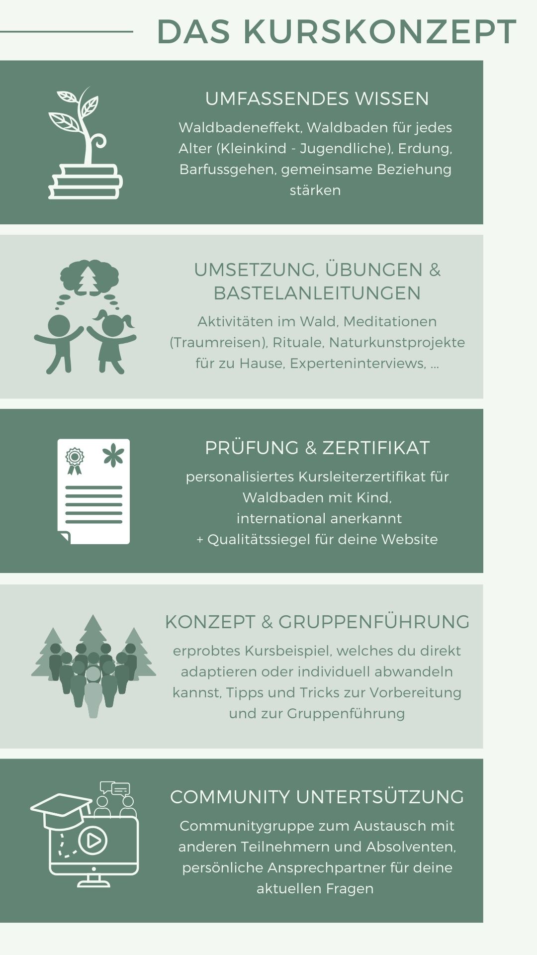 NEU Zertifikat Waldbaden mit Kind Infobroschüre(1).jpg