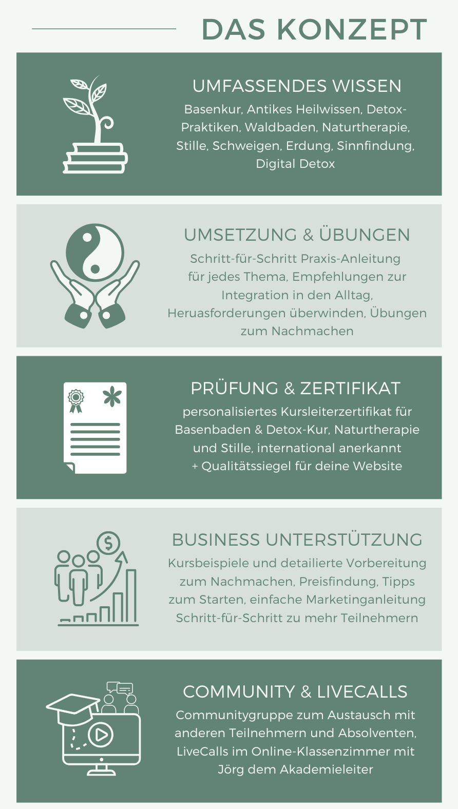 Copy of Vorlage für Treeming Infobroschüre Waldbaden öffnen Ausgabe 2025 (Presentation).png
