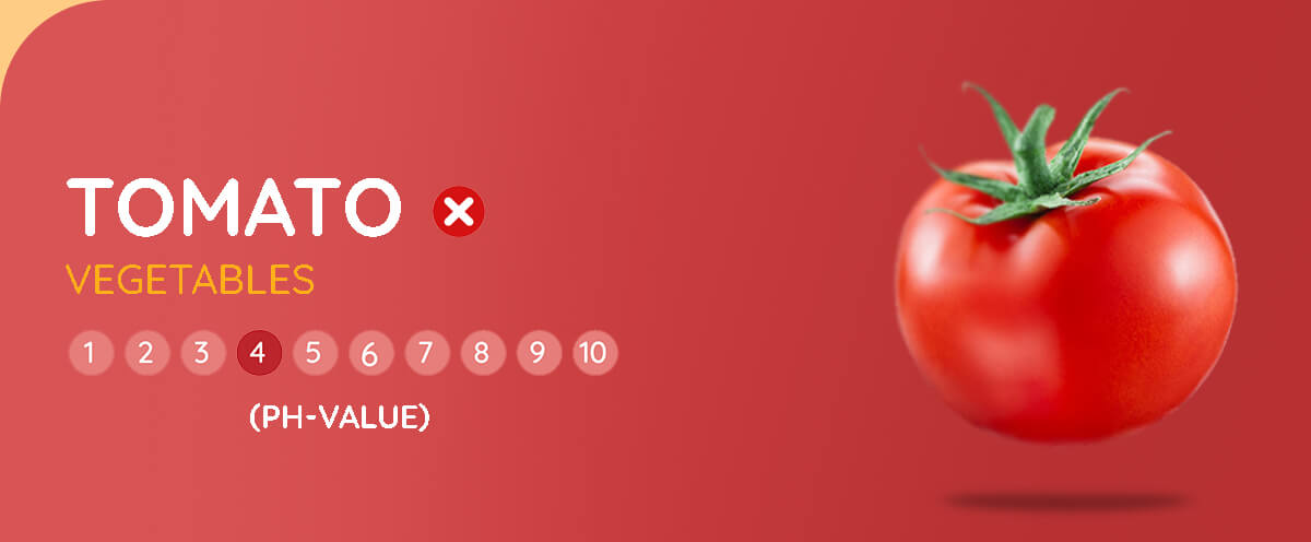 Reflux Formula - Stop LPR and GERD now