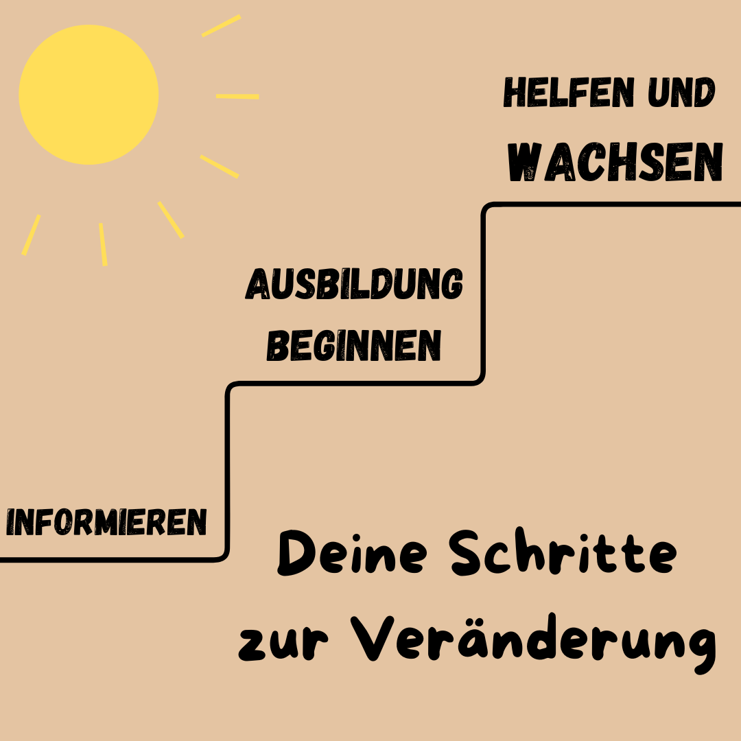 Deine Schritte zur Veränderung (2).png