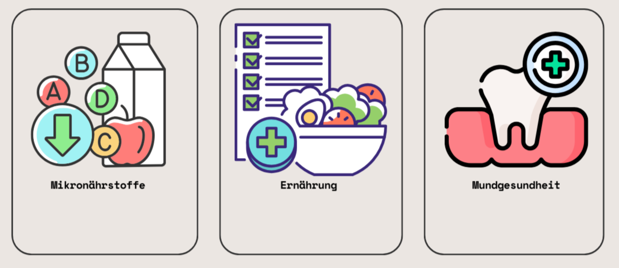 Dentale Ernährungsberatung.png