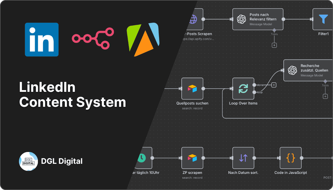 LinkedIn-Content-System-_1_ (1).webp