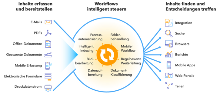 Screenshot 2024-07-19 144224.png