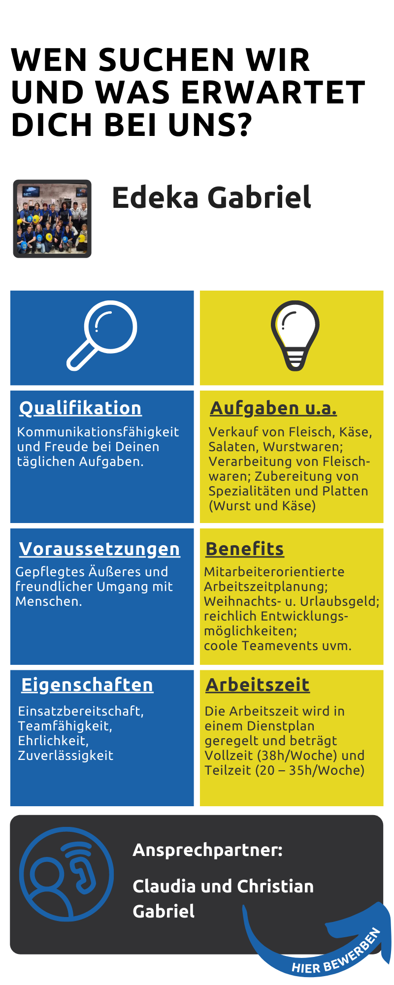 Edeka Gabriel 6 sucherwarte Text - VorarbeiterTeamleiter-Elektrobereich.png