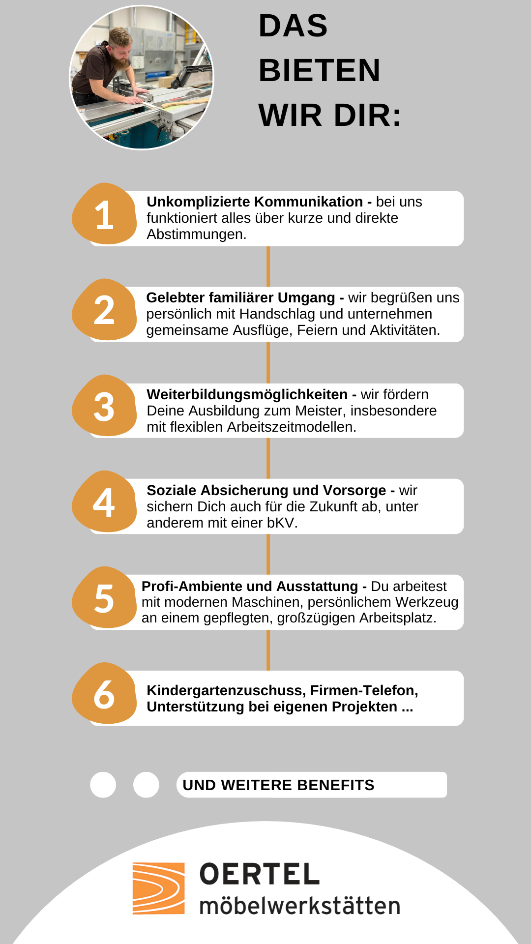 Benefitliste Oertel  - Lackierer.png