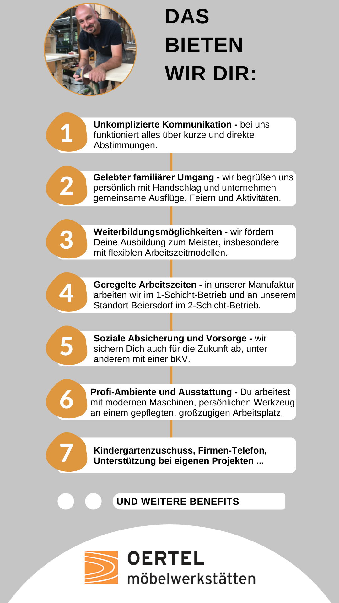 Benefitliste Oertel .png