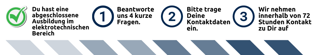 IKS Überschrift LP-min.png