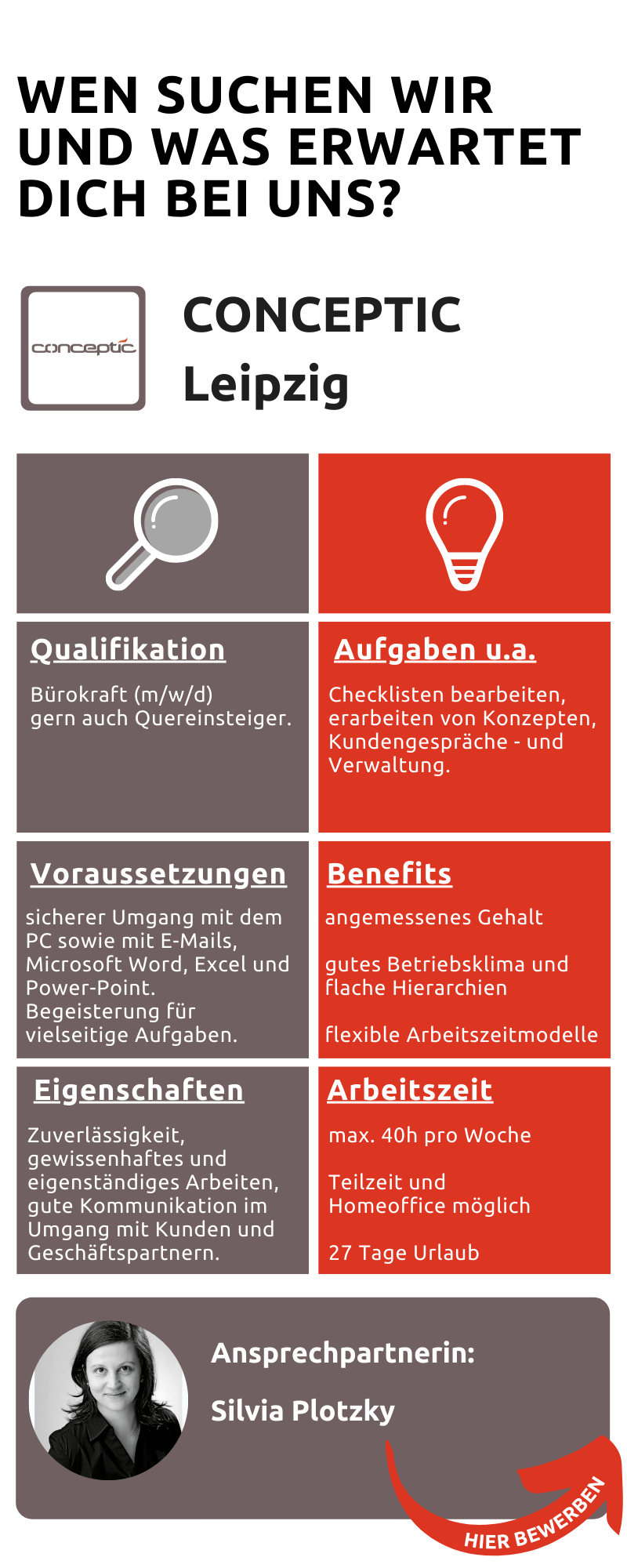 conceptic  6 sucherwarte Text-min.png