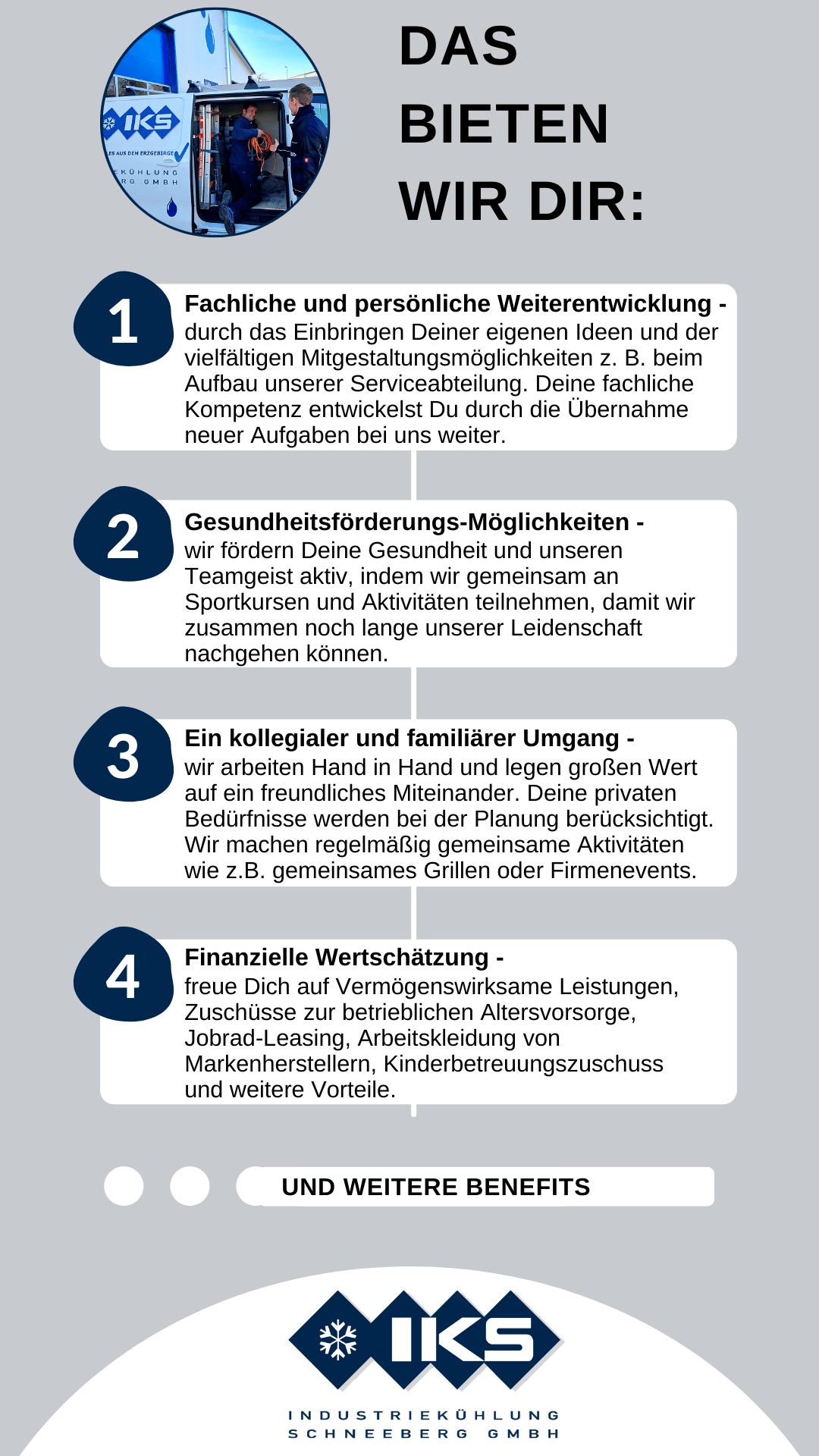 Benefitliste IKS_2-min.png