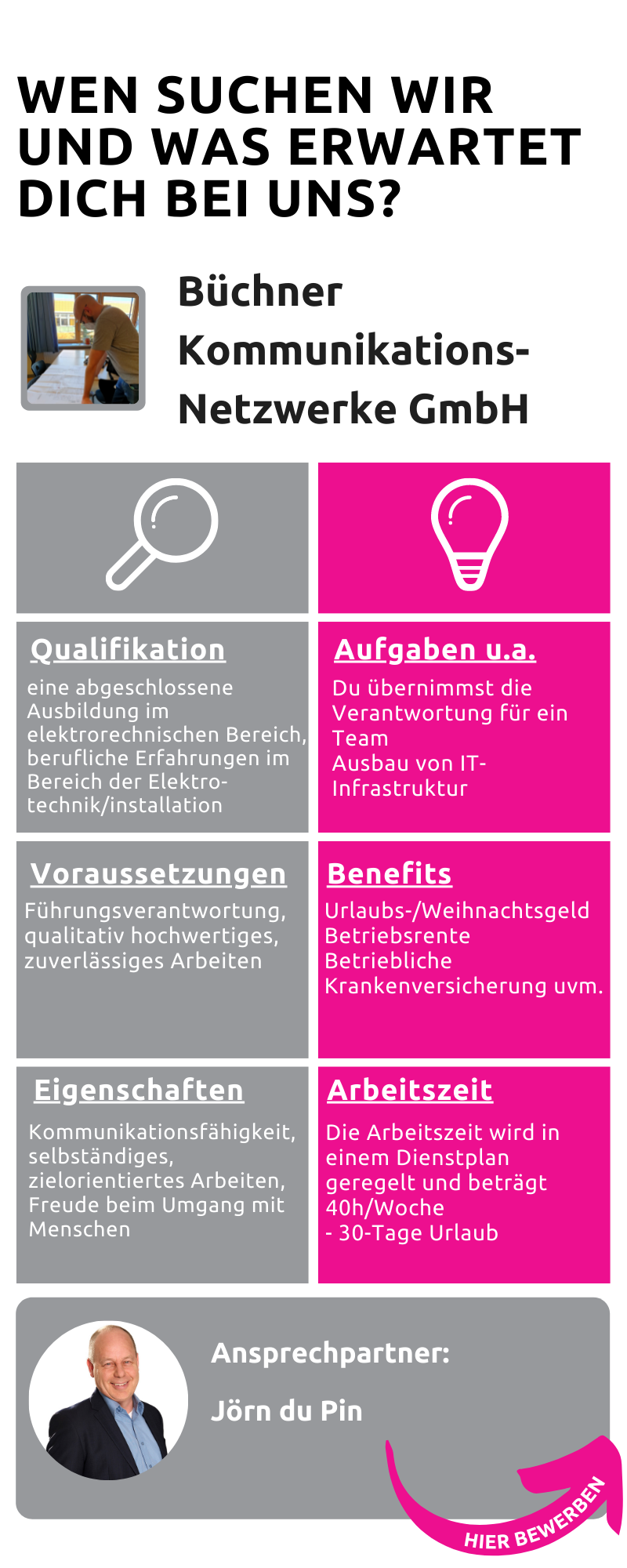 Büchner 6 sucherwarte Text - VorarbeiterTeamleiter-Elektrobereich.png