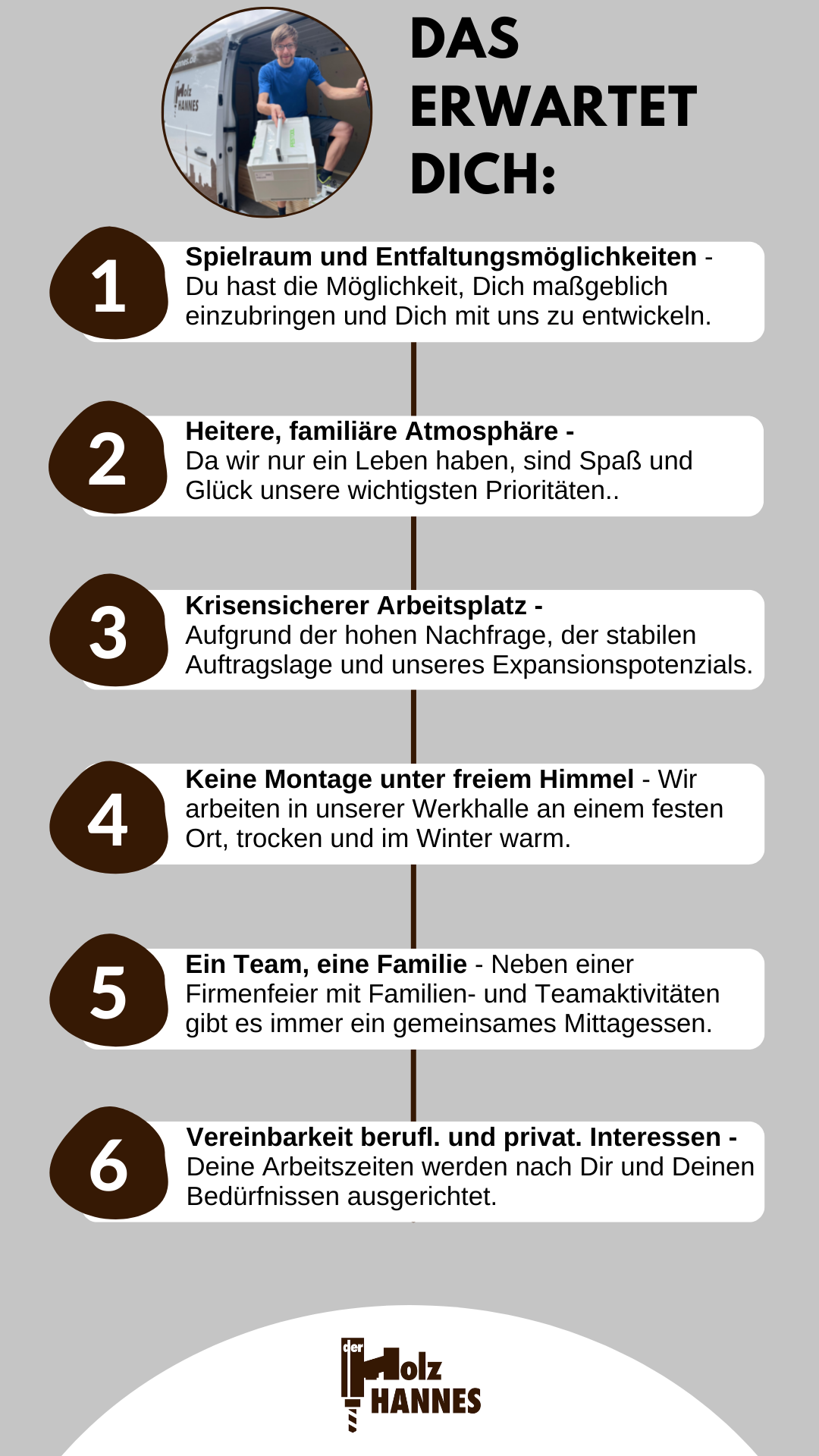 Benefitliste Holz Hannes 1.png