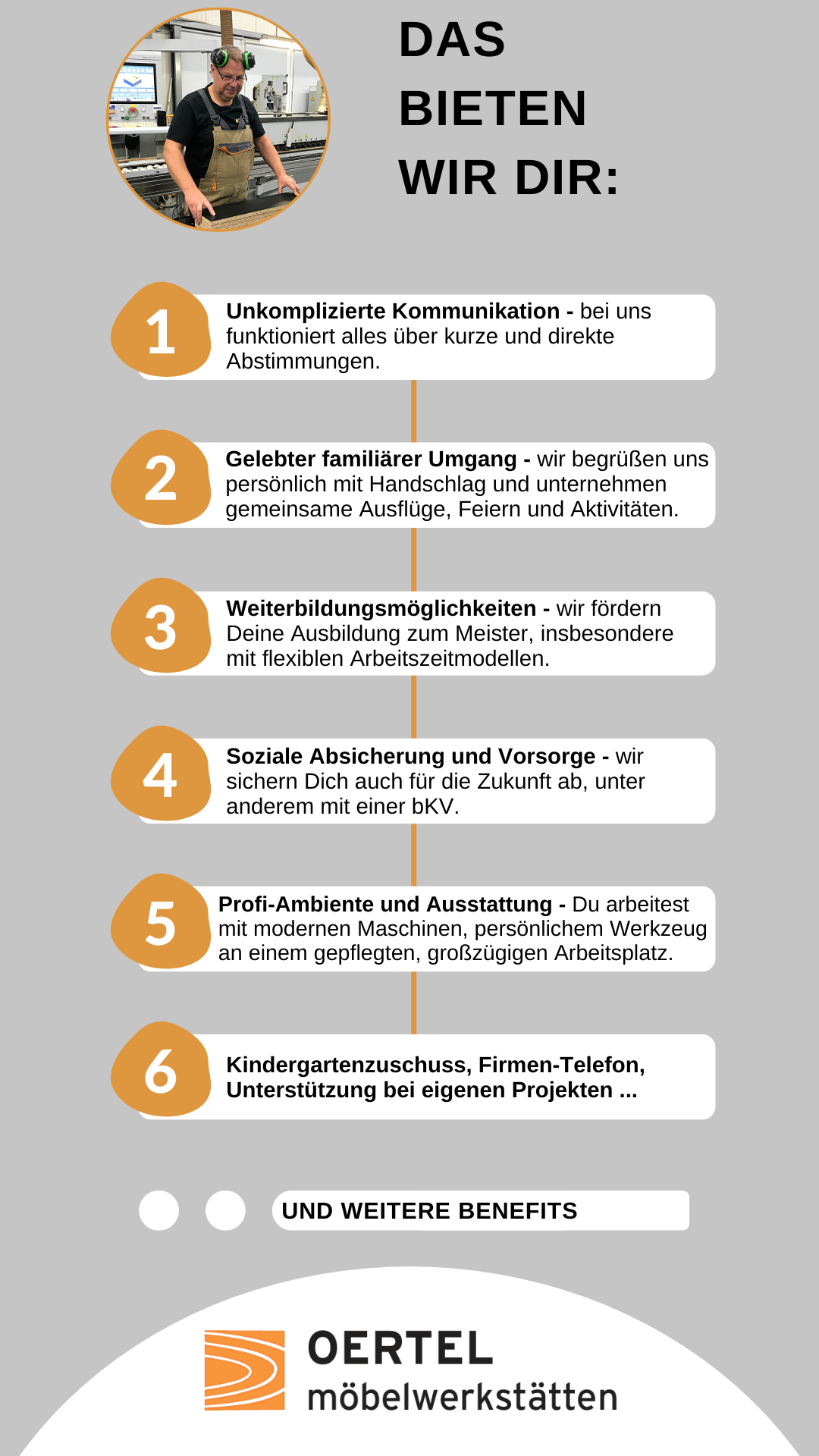 Benefitliste Oertel  - Lackierer.png