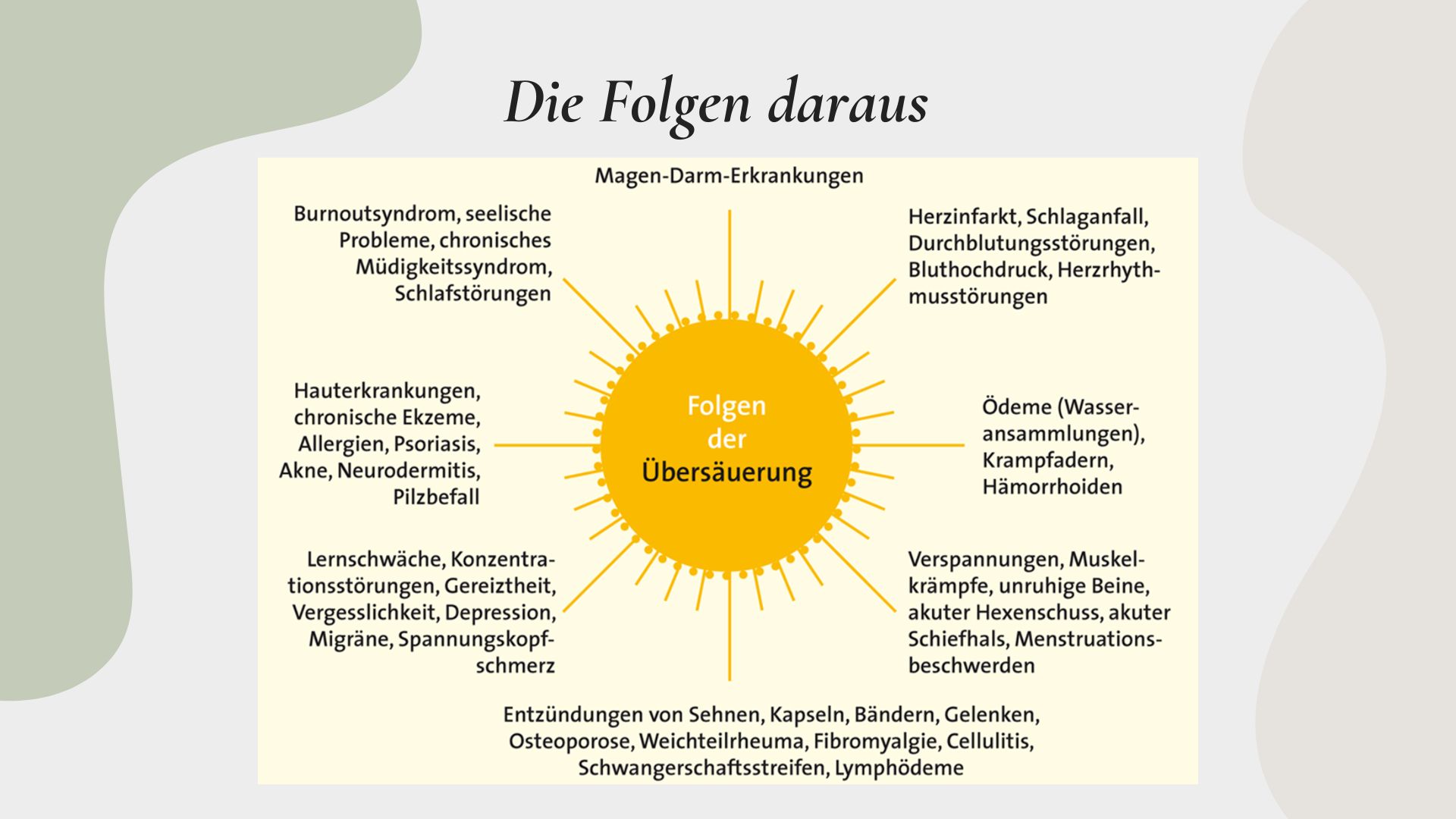 Gesundheits Präsi + Teil M.Plan (33).jpg