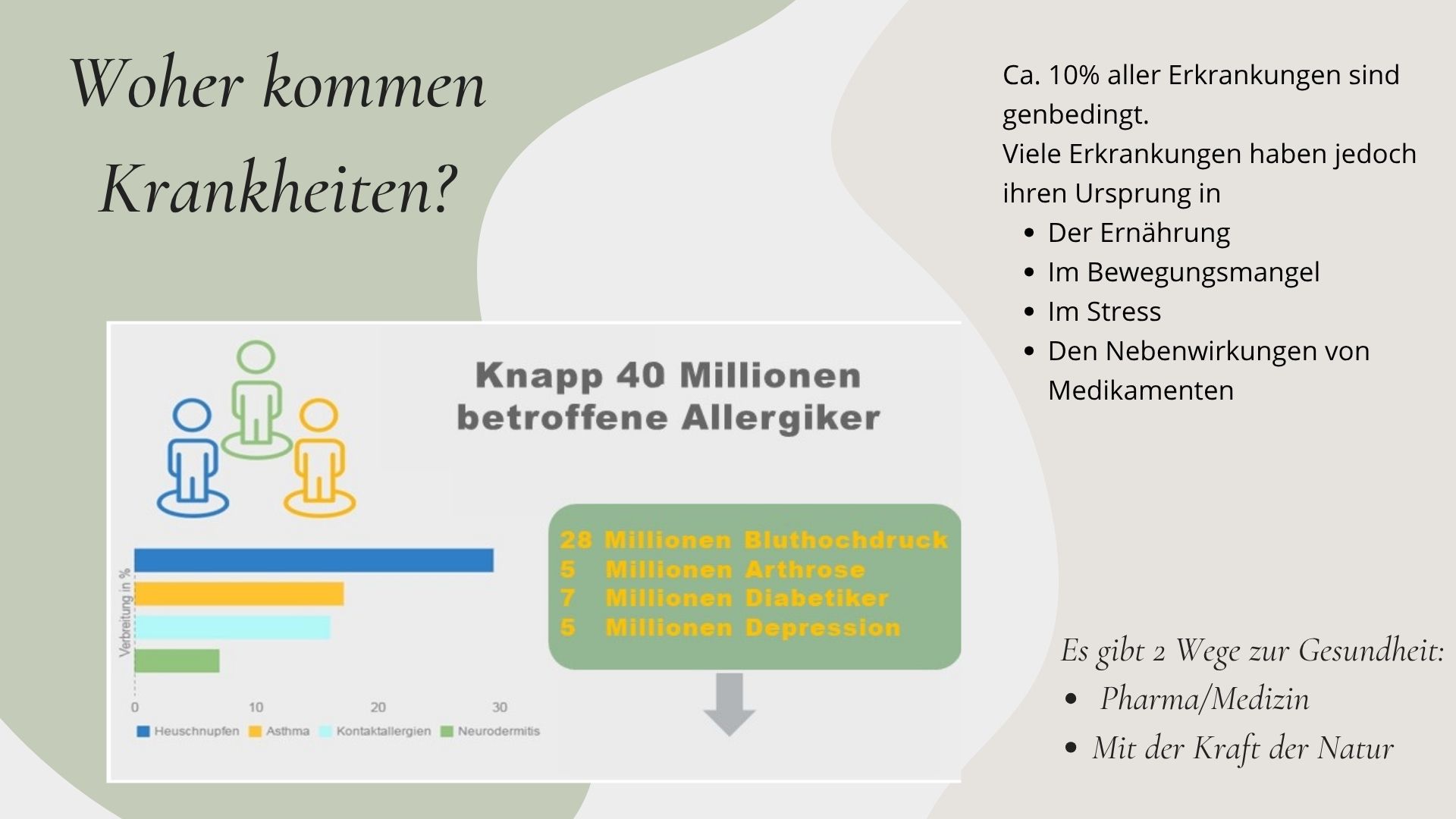 Gesundheits Präsi + Teil M.Plan (24).jpg