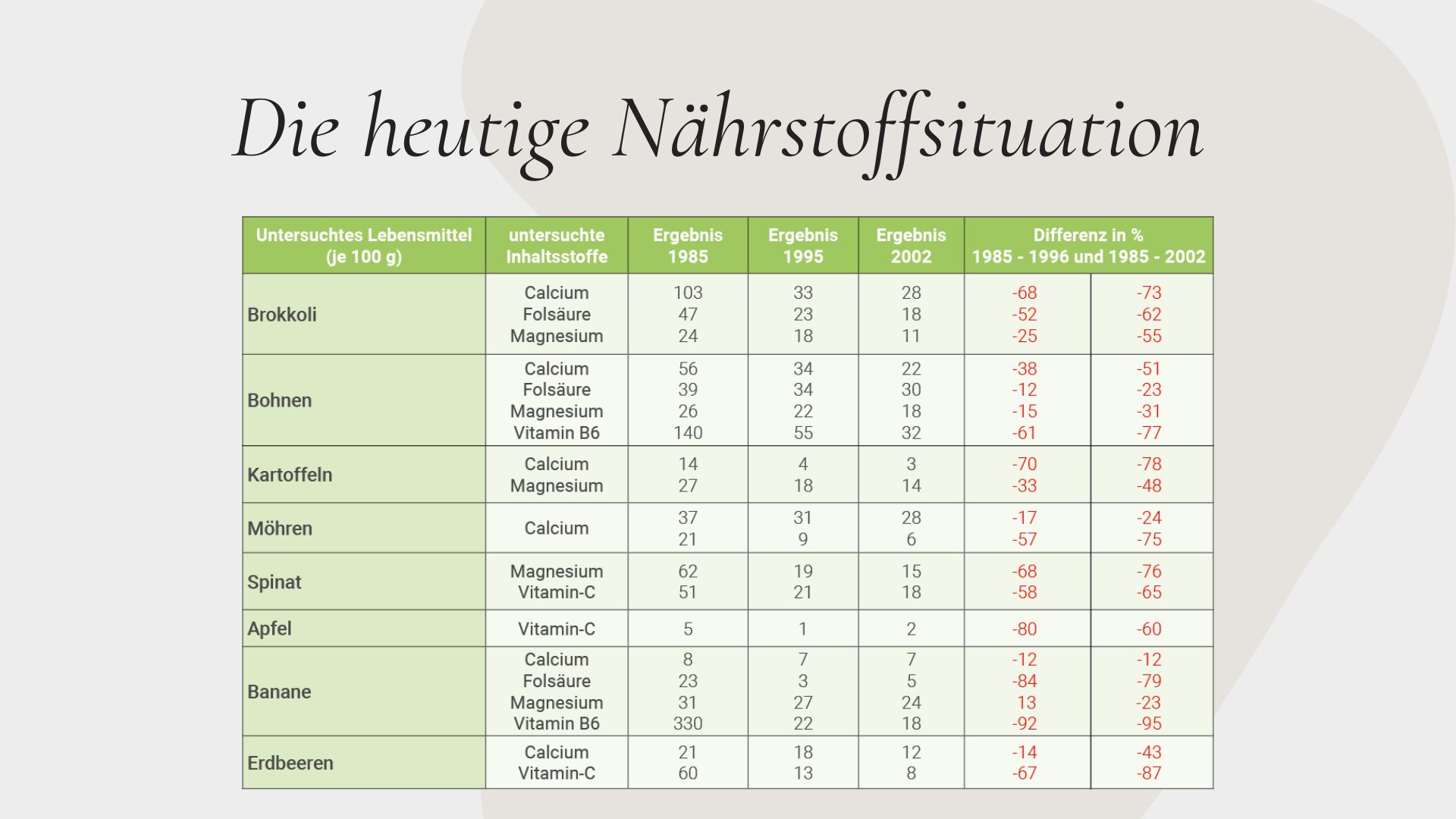 Gesundheits Präsi + Teil M.Plan (13).jpg