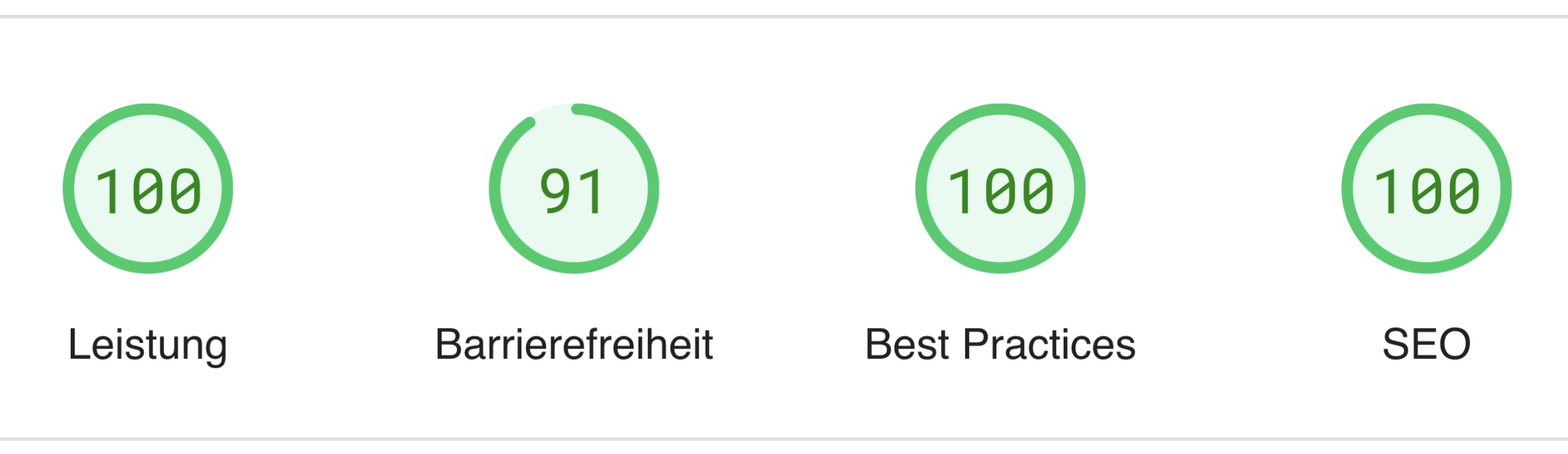 Page Speed