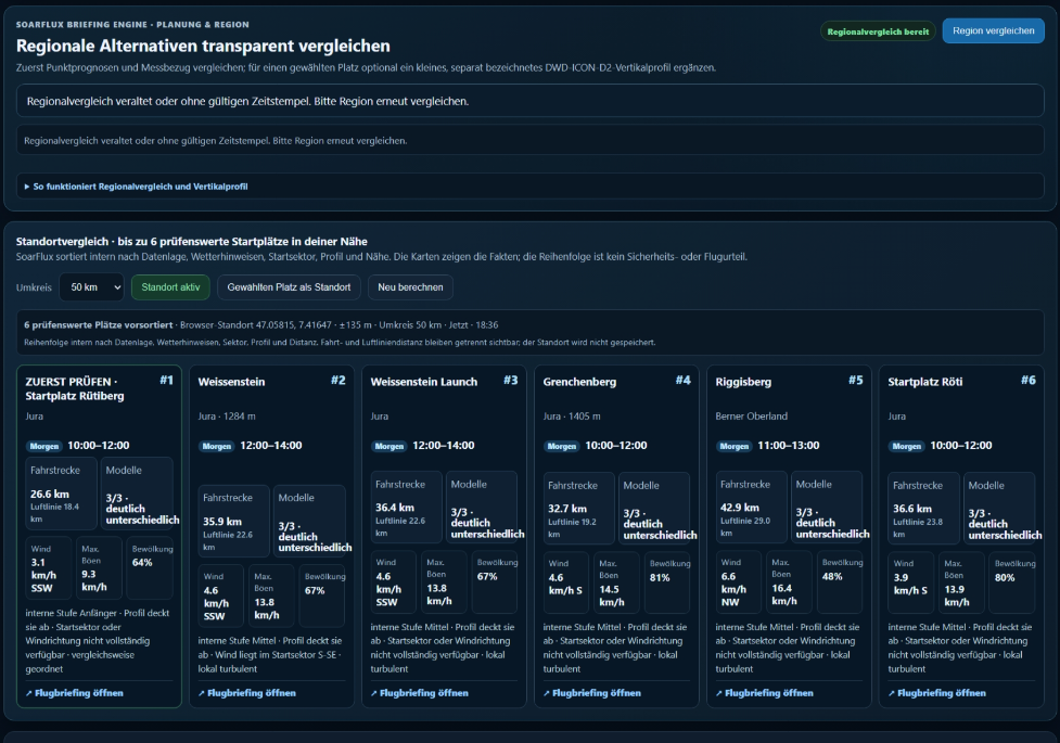SoarFlux Planung und regionaler Vergleich