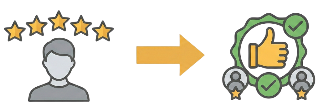 Wohlfühlen im eigenen Körper (38).png