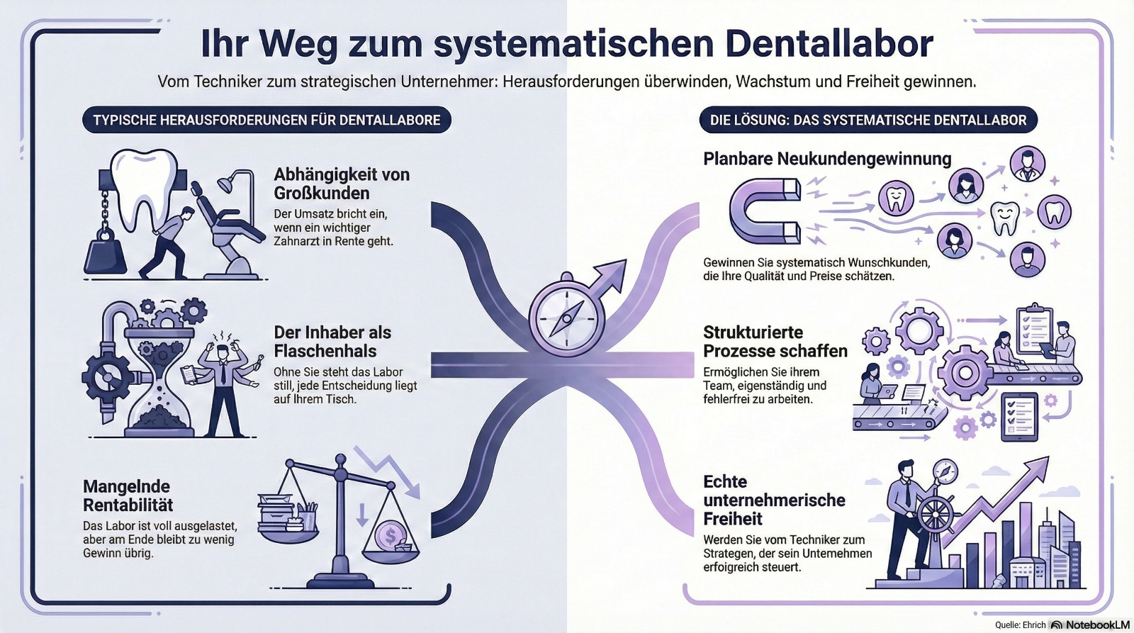 Infografik klein.jpeg