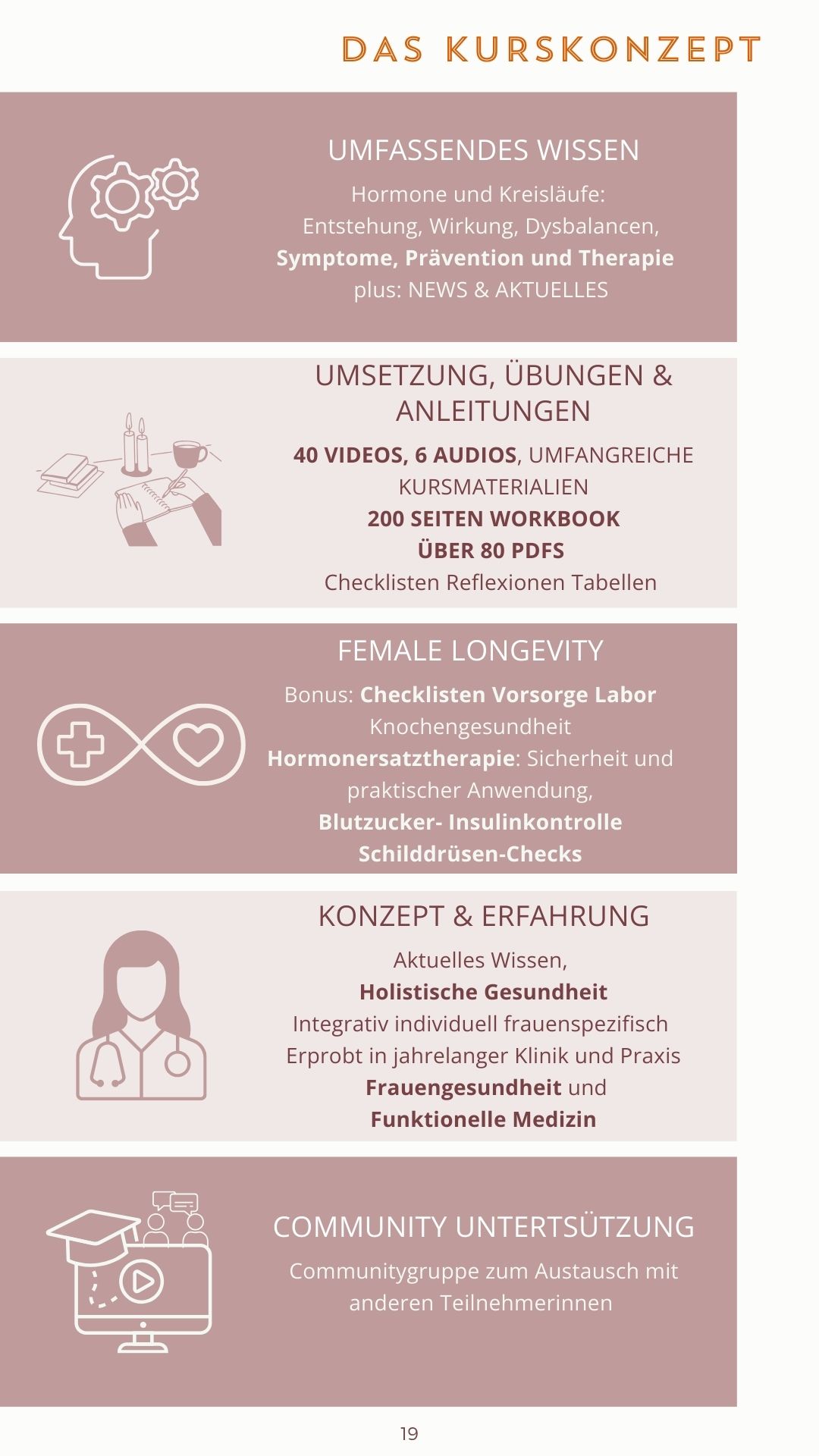 New Female Health 360° Infobroschüre Ausgabe 2026.jpg