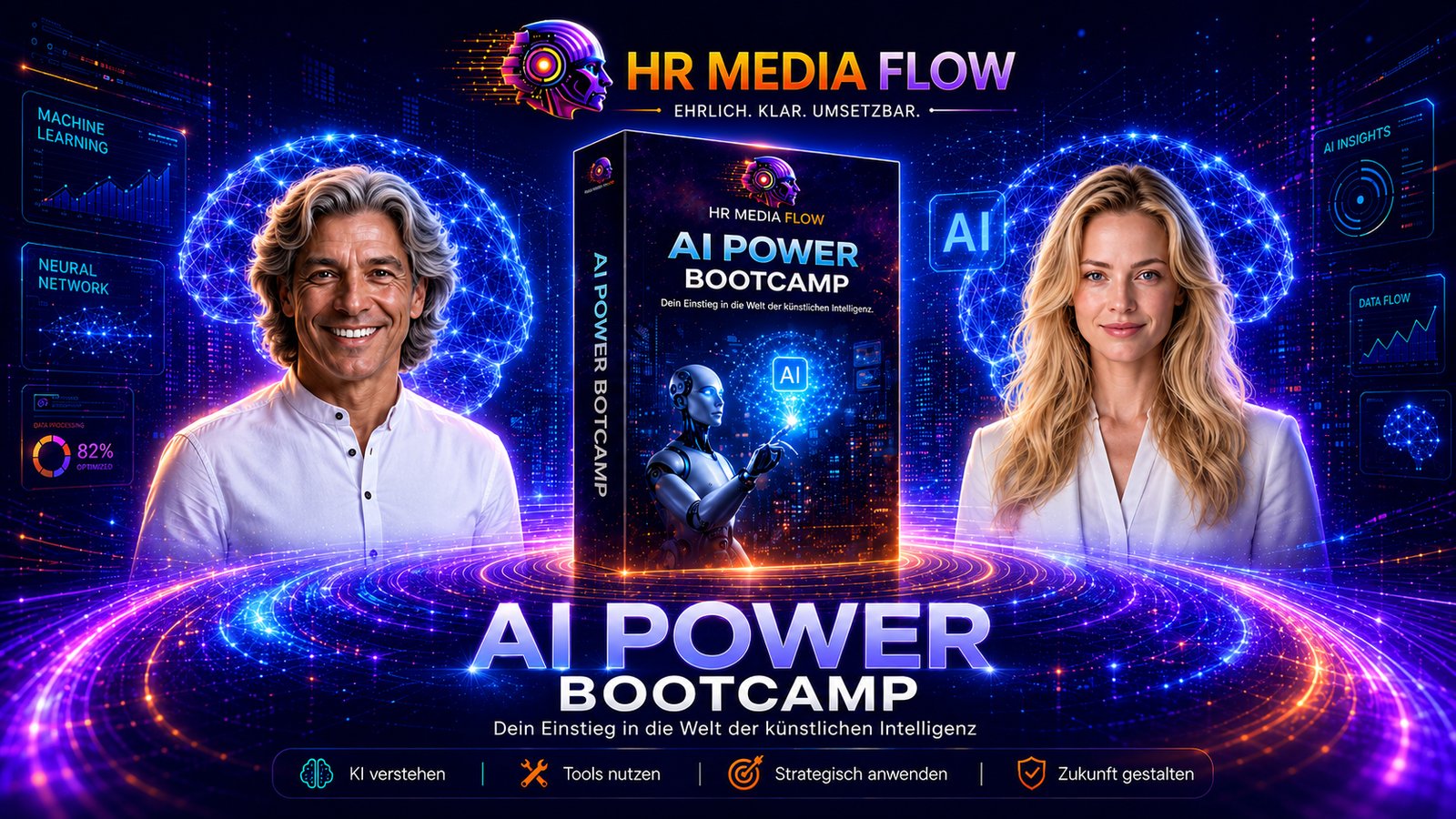 AI POWER BOOTCAMP – HR MEDIA FLOW