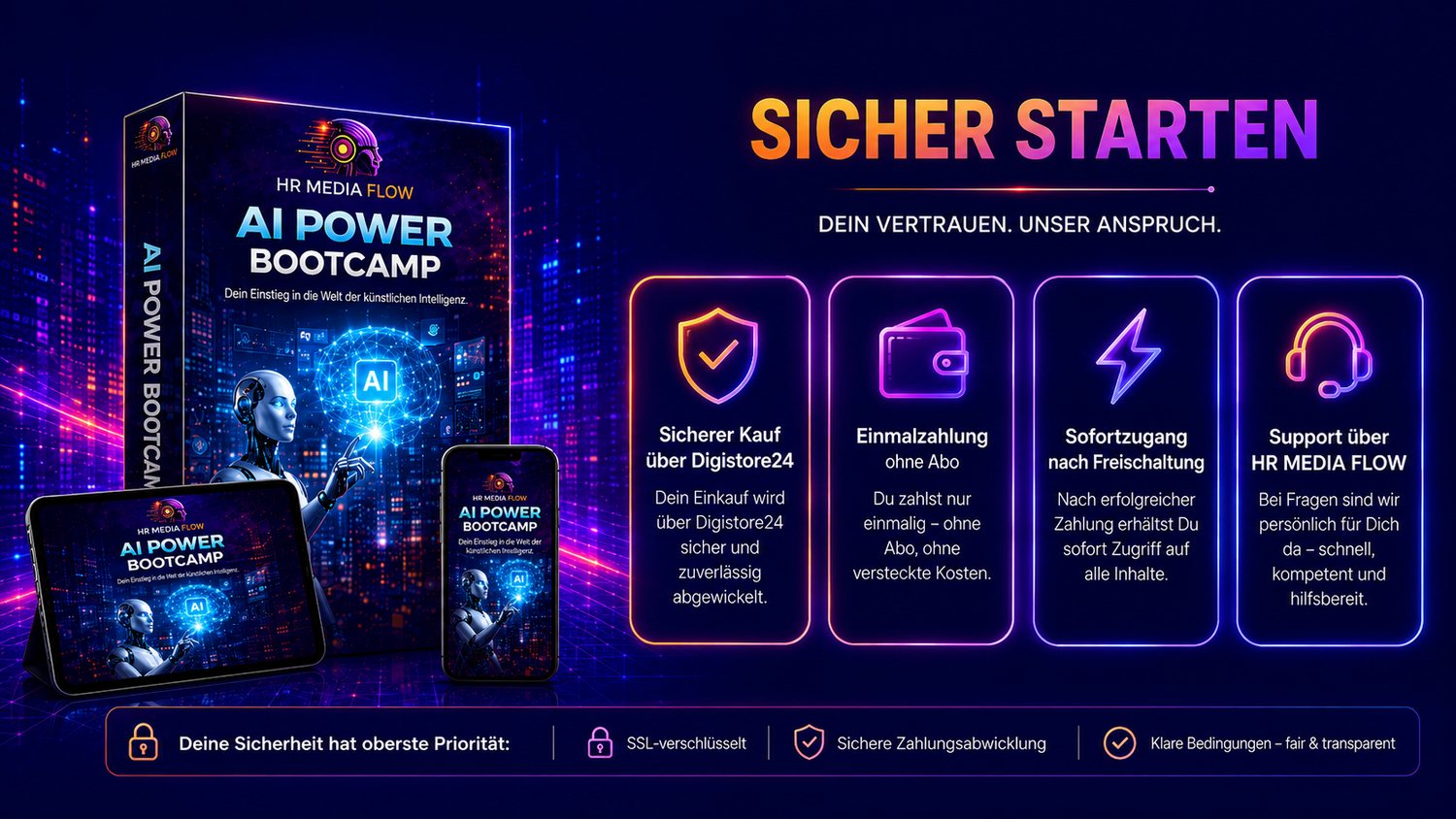 Sicher starten: sicherer Kauf über Digistore24, Einmalzahlung 67 €, Support über HR MEDIA FLOW