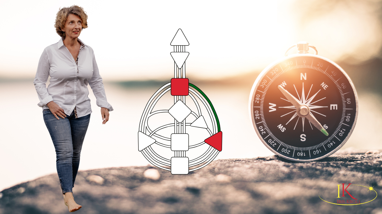 Der Weg - Human Design.png