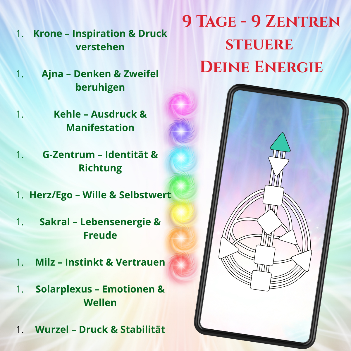 Human Design Energiezentren.png