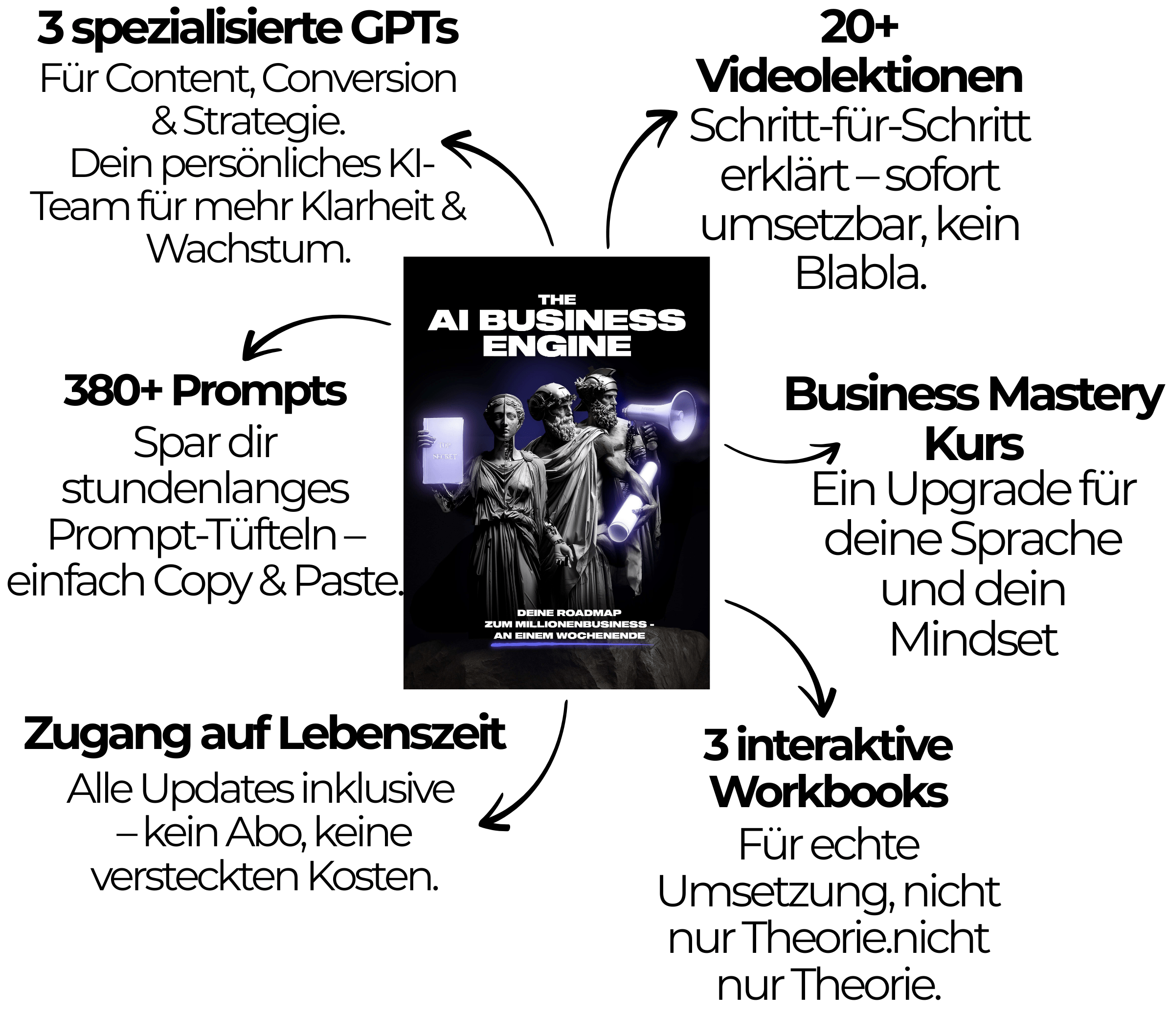 3Website - Business Engine-min (1)-min.png