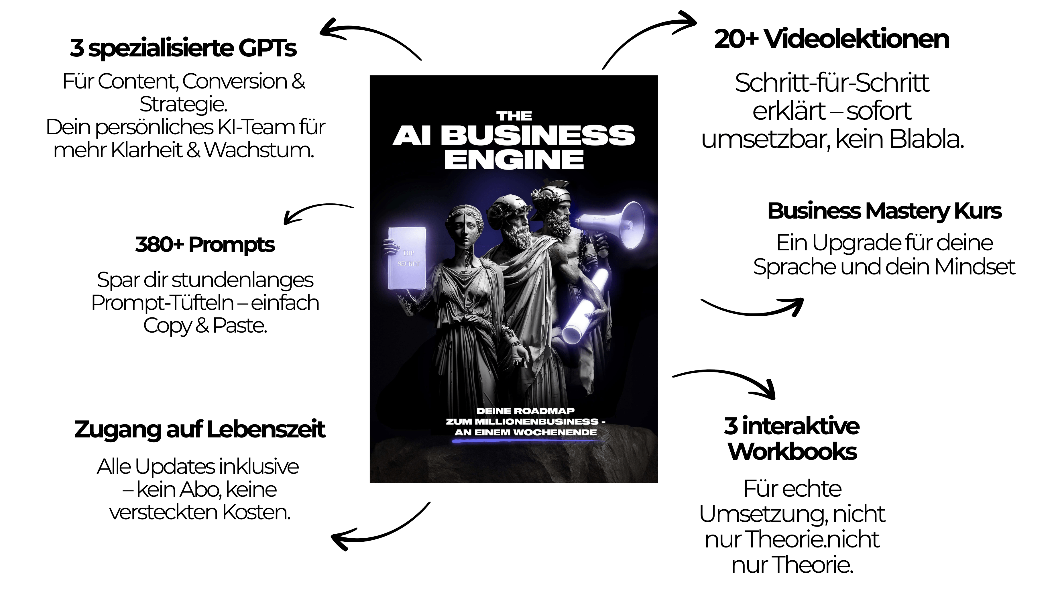 5Website - Business Engine-min.png