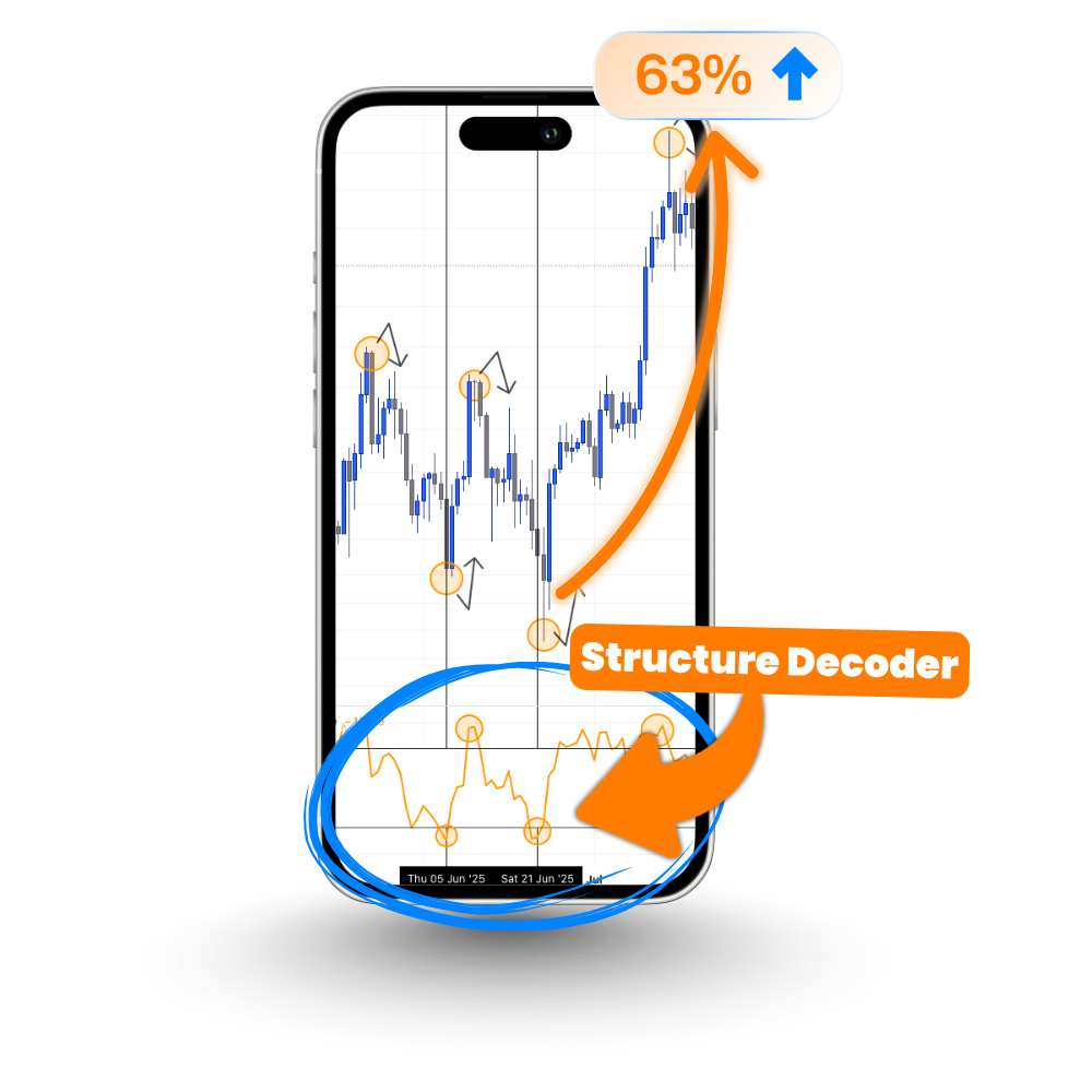 SD Indikator Grafik Handy.png