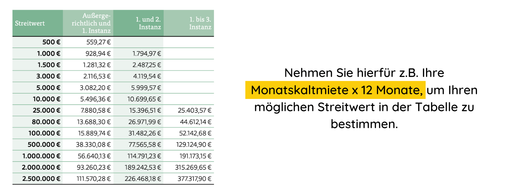 vermieter rechtsschutzversicherung.png