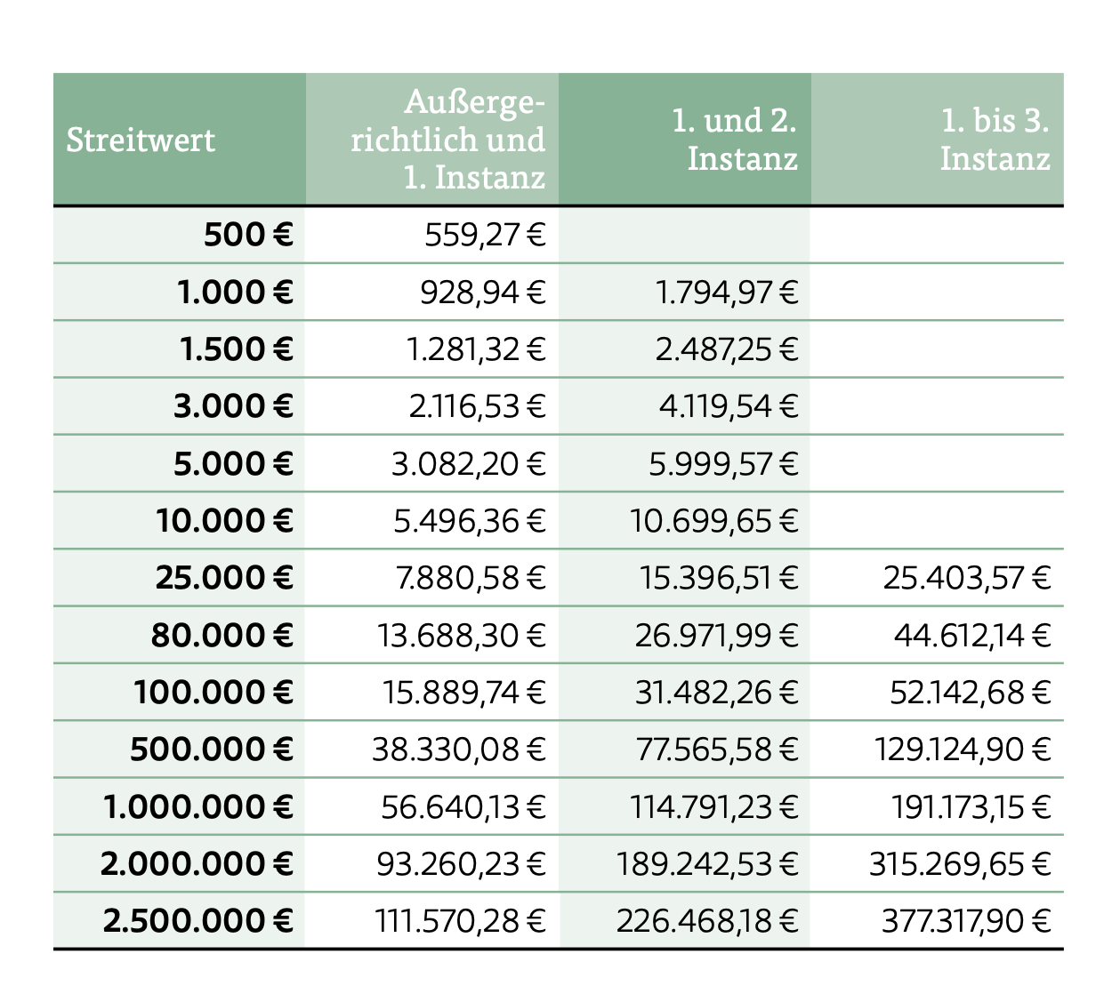 Bildschirmfoto 2022-06-04 um 08.28.42.png