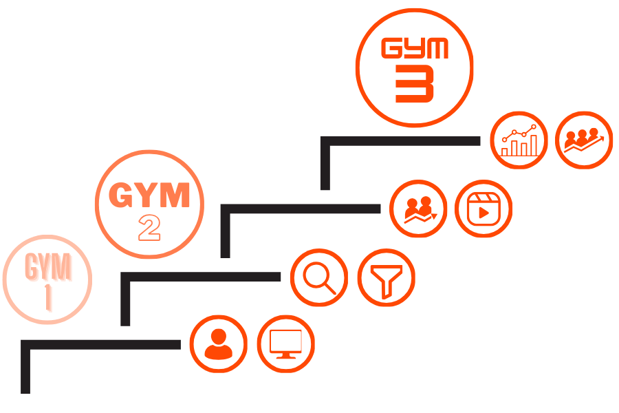 GymLeads Treppe.png
