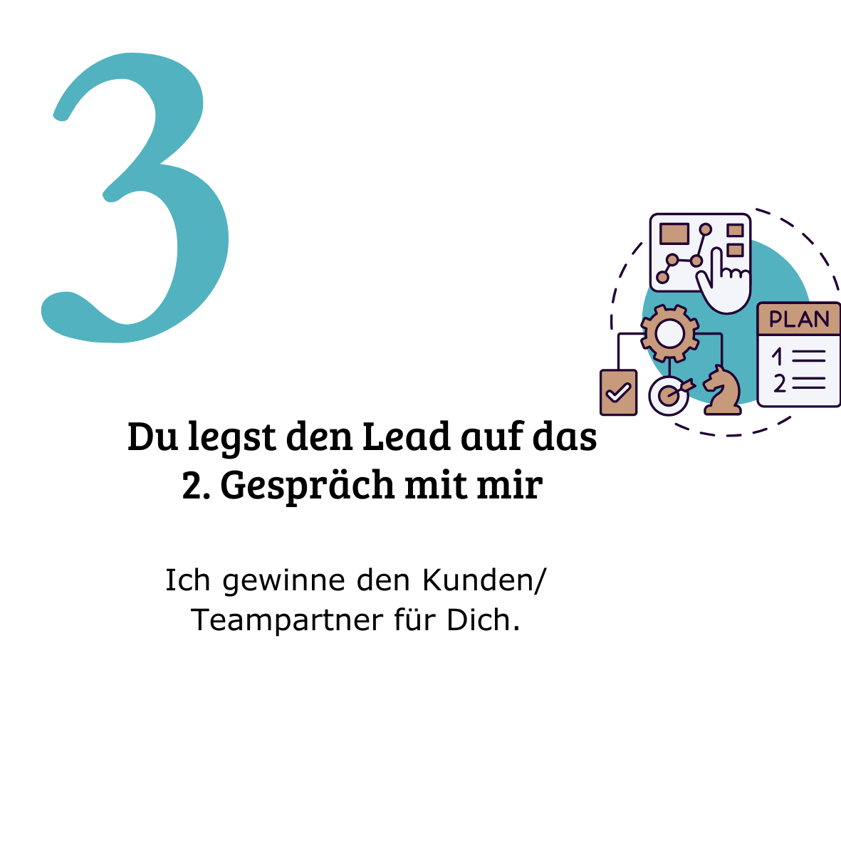 Anja Kleiner finanzielle freiheit