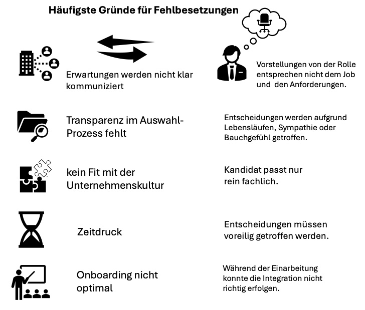 Vergangenheit.jpg