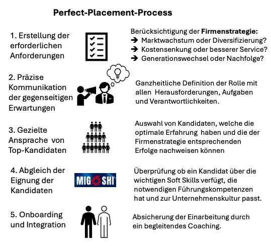 Zukunft.jpg