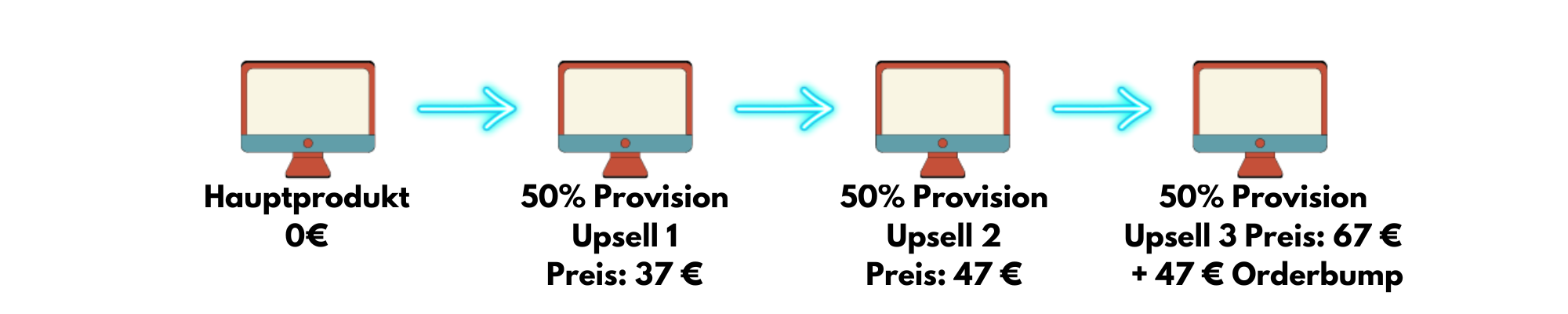 upsells (8).png