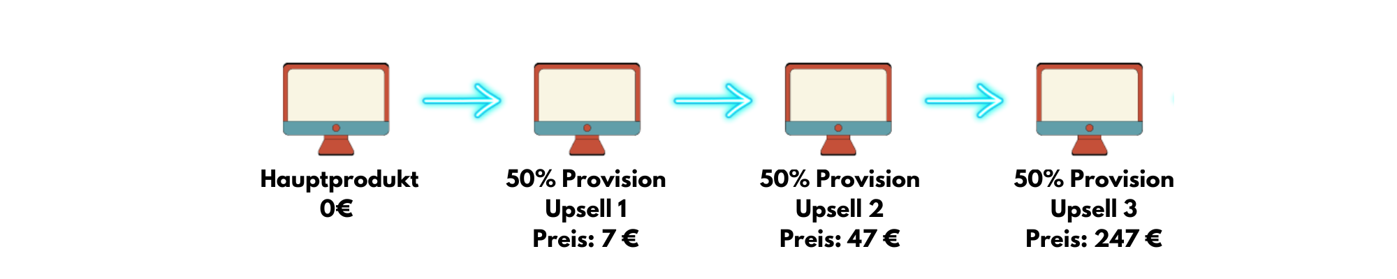 upsells (12).png