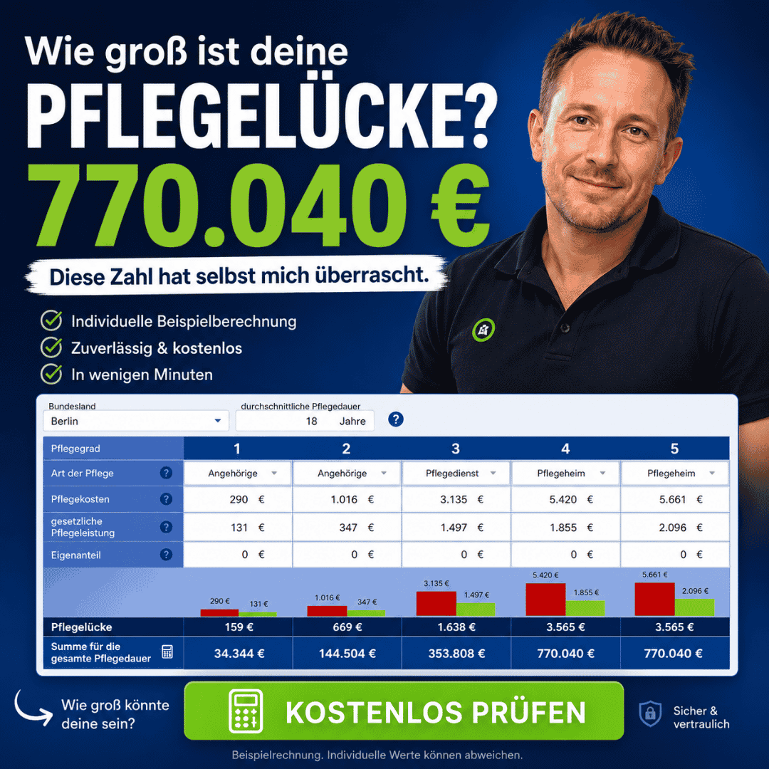 Beispiel Pflegelücken-Rechner