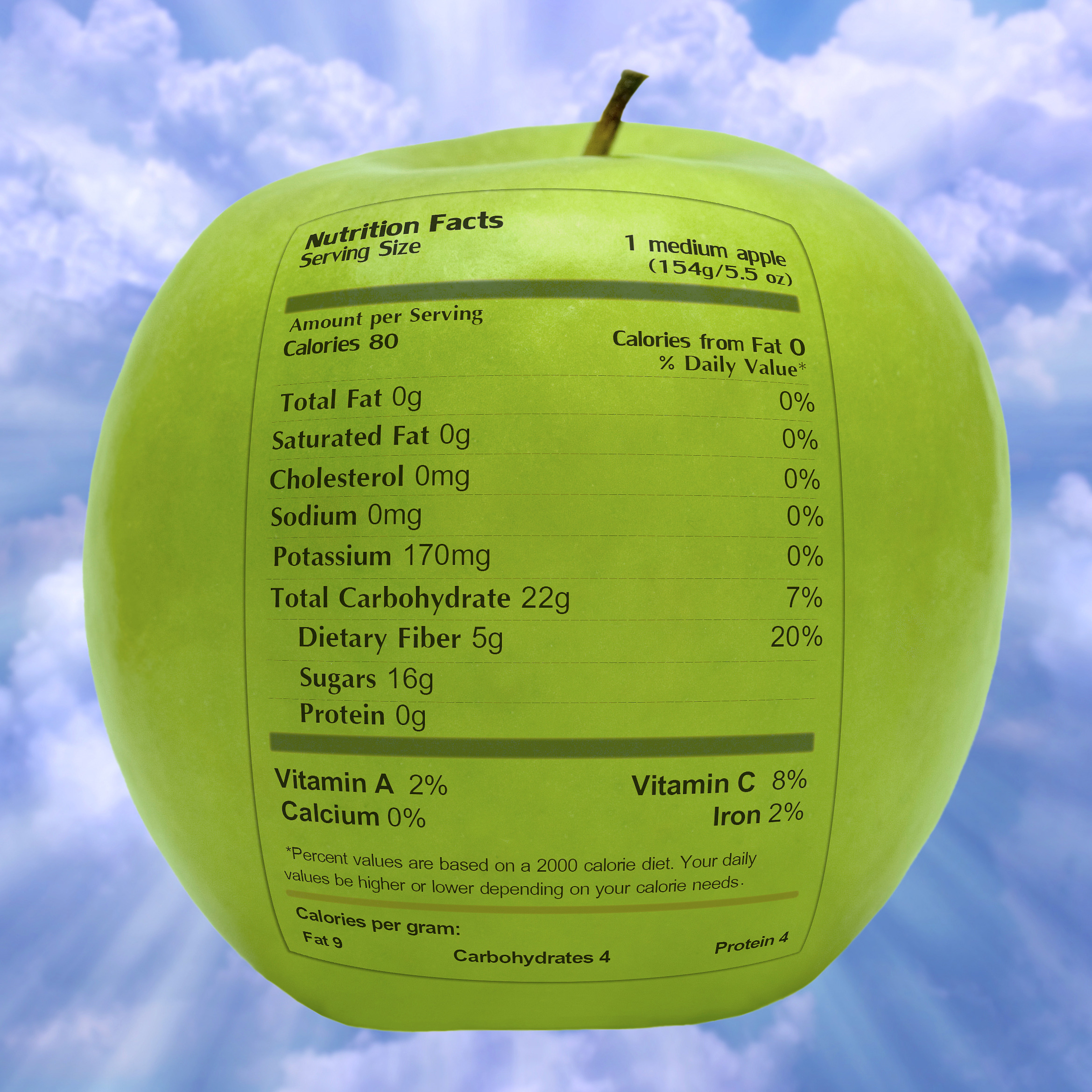 Apfel