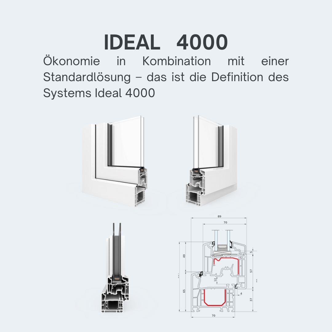 Ideal 4000: Die perfekte Kombination aus Ökonomie und Standardlösung