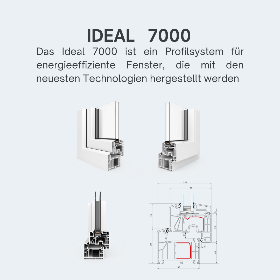 Ideal 7000: Energieeffizienz auf höchstem Niveau mit modernem Design