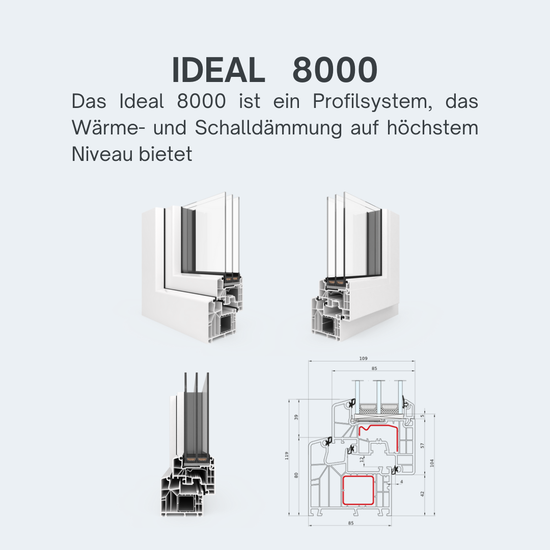 Ideal 8000: Fensterrevolution für höchste Ansprüche der Extraklasse