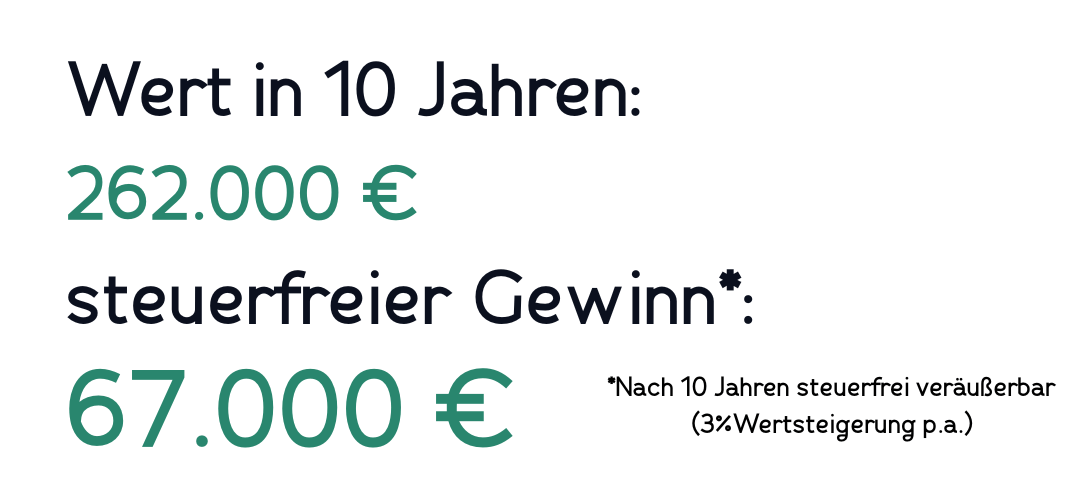 Kopie von Beispielrechnung Wohnung Mühldorf (1).png