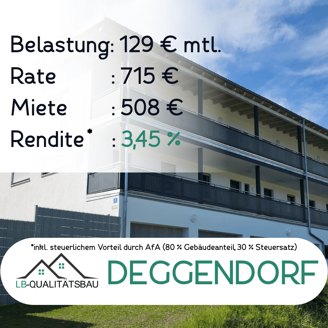 Beispielrechnung Wohnung Deggendorf.png